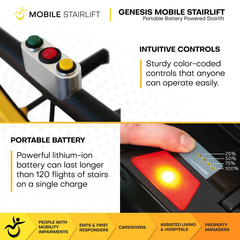 Genesis Mobile Stairlift