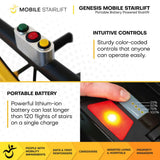 Genesis Mobile Stairlift