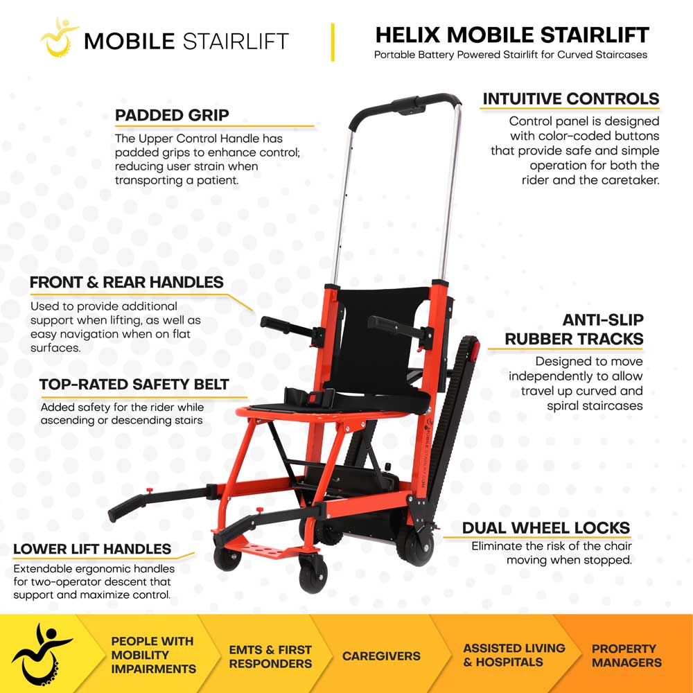 Helix Mobile Stairlift