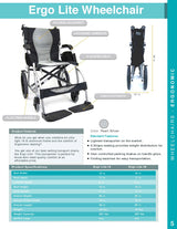 Karman Healthcare Ergo Lite Ultra Lightweight Ergonomic Transport Wheelchair