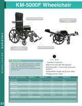 Karman Healthcare KM-5000 Lightweight Reclining Wheelchair