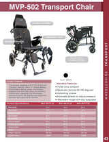 Karman Healthcare MVP-502 Lightweight Ergonomic Reclining Transport Wheelchair