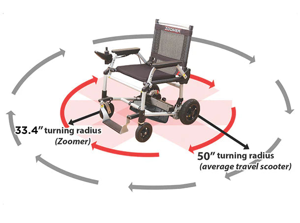 Zoomer® Folding Power Chair One-Handed Control with Detachable Frame