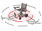 Zoomer® Folding Power Chair One-Handed Control with Detachable Frame